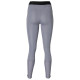 Mizuno Γυναικείο κολάν Core Impulse Long Tights
